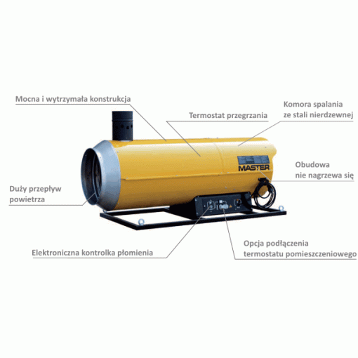 Nagrzewnica podwieszana, olejowa Master BVS290ENagrzewnica podwieszana, olejowa Master BVS290E - opisy